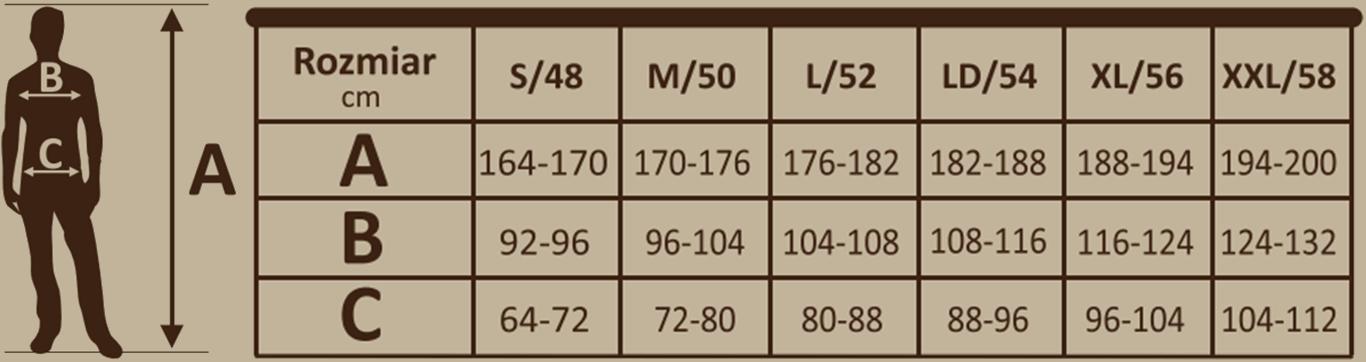 Size chart for DEDRA health and safety clothing
