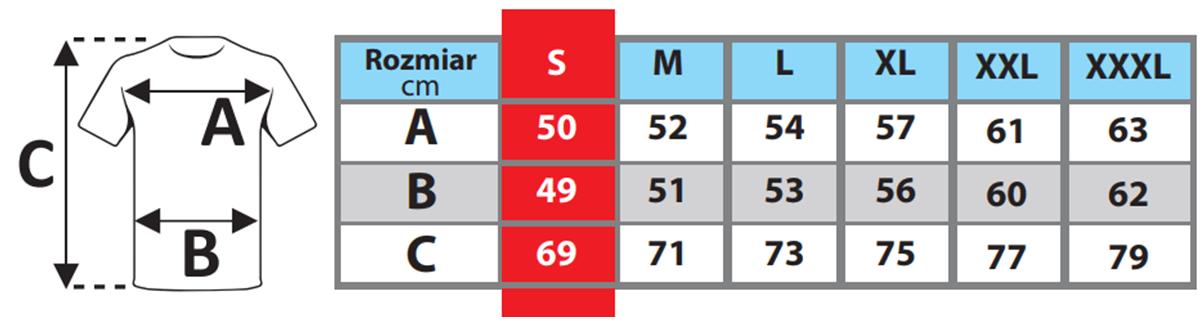 Size chart for DEDRA health and safety clothing