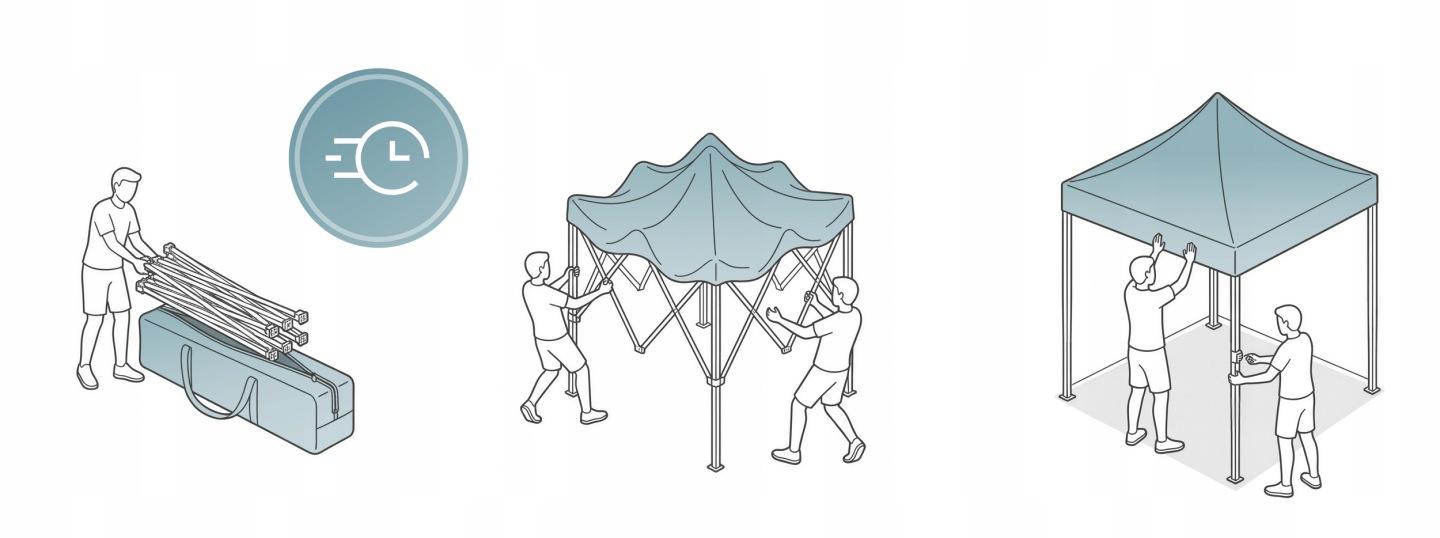 Termékkép 7: Kerti pavilon 3 × 3 m, 3 oldalfallal, kék J-430003