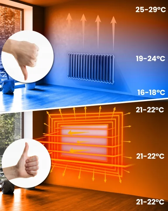 Slika proizvoda 7: Infracrveni panelni grijač 600 W Berdsen BD-984, daljinski upravljač, Wi-Fi aplikacija