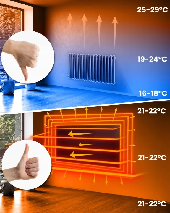 Termékkép 7: Infravörös fűtőpanel, sugárzó infrafűtés 720 W Berdsen BD-985, távirányító, Wi‑Fi alkalmazás