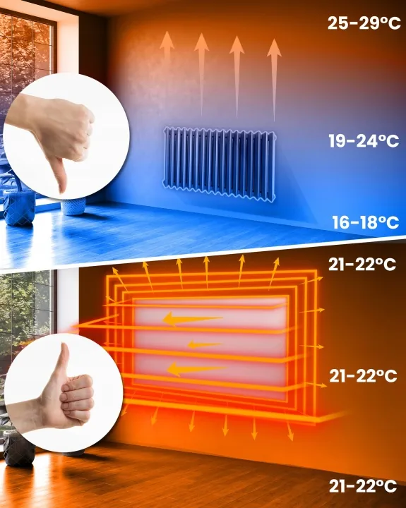Detail produktu 7: Infračervený ohřívač, sálavý panel 720 W Berdsen BD-985, dálkové ovládání, Wi‑Fi aplikace
